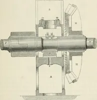An illustration from Treatise on mills and mill work (1861)