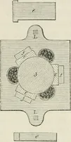 An illustration from Treatise on mills and mill work (1861)