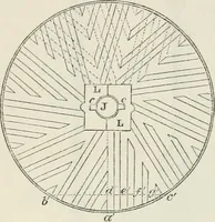 An illustration from Treatise on mills and mill work (1861)