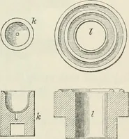 An illustration from Treatise on mills and mill work (1861)
