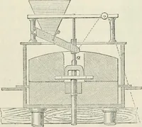 An illustration from Treatise on mills and mill work (1861)