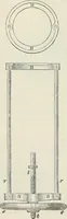 An illustration from Treatise on mills and mill work (1861)