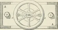 An illustration from Treatise on mills and mill work (1861)