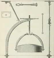 An illustration from Treatise on mills and mill work (1861)
