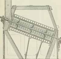 An illustration from Treatise on mills and mill work (1861)