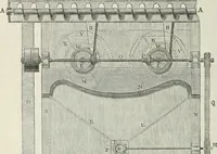 An illustration from Treatise on mills and mill work (1861)