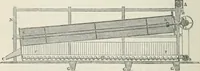 An illustration from Treatise on mills and mill work (1861)