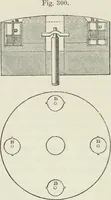An illustration from Treatise on mills and mill work (1861)