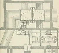 An illustration from Treatise on mills and mill work (1861)