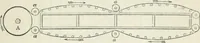 An illustration from Treatise on mills and mill work (1861)