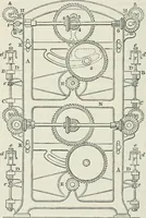 An illustration from Treatise on mills and mill work (1861)