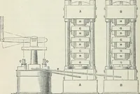 An illustration from Treatise on mills and mill work (1861)