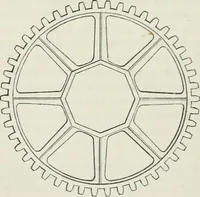 An illustration from Treatise on mills and mill work (1861)