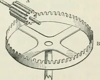 An illustration from Treatise on mills and mill work (1861)