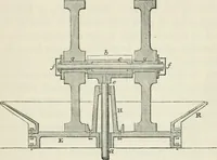 An illustration from Treatise on mills and mill work (1861)