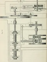 An illustration from Treatise on mills and mill work (1861)