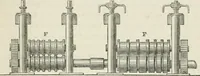 An illustration from Treatise on mills and mill work (1861)