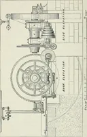 An illustration from Treatise on mills and mill work (1861)