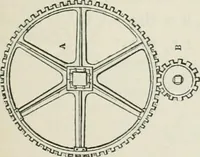 An illustration from Treatise on mills and mill work (1861)