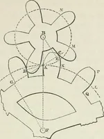 Picture 7 of 120 from Treatise on mills and mill work (1861), leaf 34