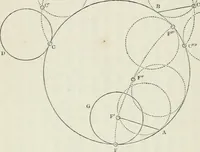 An illustration from Treatise on mills and mill work (1861)
