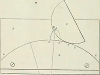 An illustration from Treatise on mills and mill work (1861)