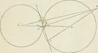 An illustration from Treatise on mills and mill work (1861)