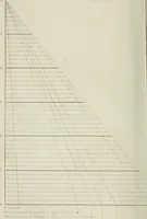 An illustration from Treatise on mills and mill work (1861)