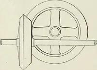 An illustration from Treatise on mills and mill work (1861)