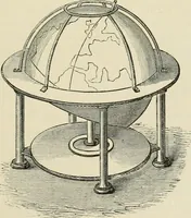 An illustration from Treatise on natural philosophy (1912)
