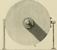 An illustration from Treatise on natural philosophy (1912)