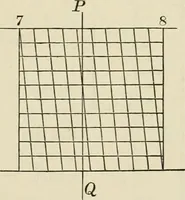 An illustration from Treatise on natural philosophy (1912)