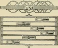 An illustration from Treatise on natural philosophy (1912)