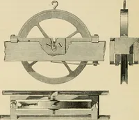 An illustration from Treatise on natural philosophy (1912)