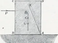 An illustration from Treatise on natural philosophy (1912)