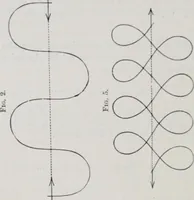 An illustration from Treatise on natural philosophy (1912)