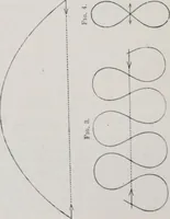 An illustration from Treatise on natural philosophy (1912)