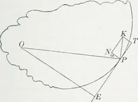 An illustration from Treatise on natural philosophy (1912)