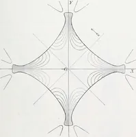 An illustration from Treatise on natural philosophy (1912)
