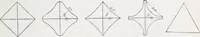 An illustration from Treatise on natural philosophy (1912)