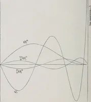 An illustration from Treatise on natural philosophy (1912)