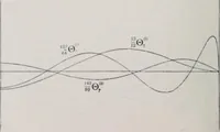 An illustration from Treatise on natural philosophy (1912)