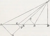 An illustration from Treatise on natural philosophy (1912)