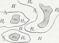 An illustration from Treatise on natural philosophy (1912)