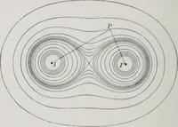 An illustration from Treatise on natural philosophy (1912)