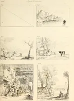 An illustration from A treatise on painting : In four parts ... The whole illustrated by examples from the Italian, Venetian, Flemish, and Dutch schools (1837)