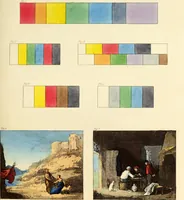 Picture 50 of 58 from A treatise on painting : In four parts ... The whole illustrated by examples from the Italian, Venetian, Flemish, and Dutch schools (1837), leaf 288