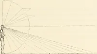 An illustration from A treatise on painting : In four parts ... The whole illustrated by examples from the Italian, Venetian, Flemish, and Dutch schools (1837)