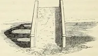 An illustration from A treatise on painting : In four parts ... The whole illustrated by examples from the Italian, Venetian, Flemish, and Dutch schools (1837)