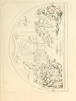 An illustration from A treatise on painting : In four parts ... The whole illustrated by examples from the Italian, Venetian, Flemish, and Dutch schools (1837)